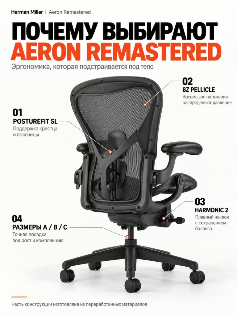 aeron remastered чем хорош