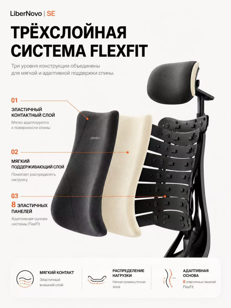 Libernovo FlexFit
