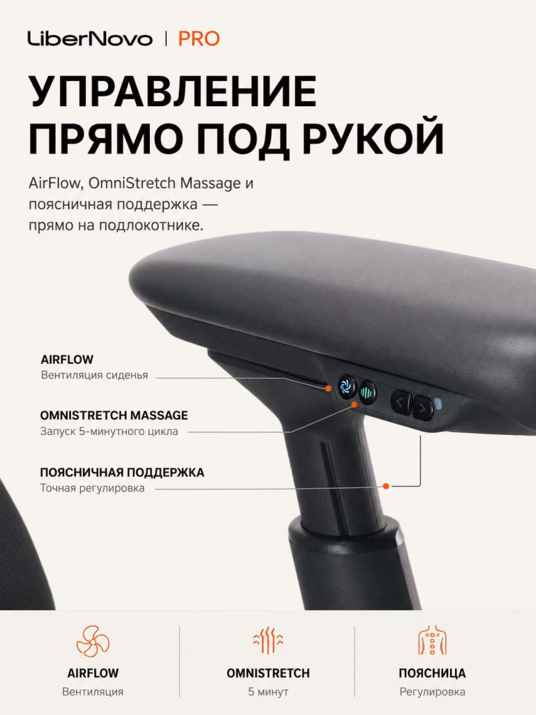 либерново про
