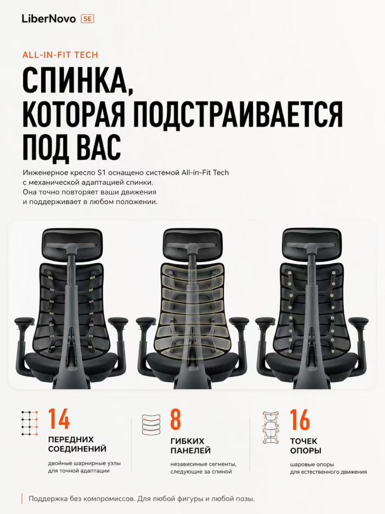 Динамическая поясничная поддержка либерново