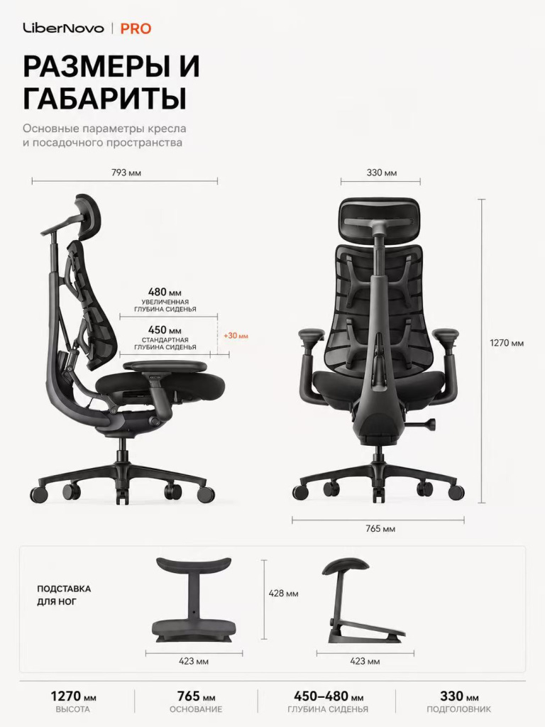 Libernovo размеры и габариты