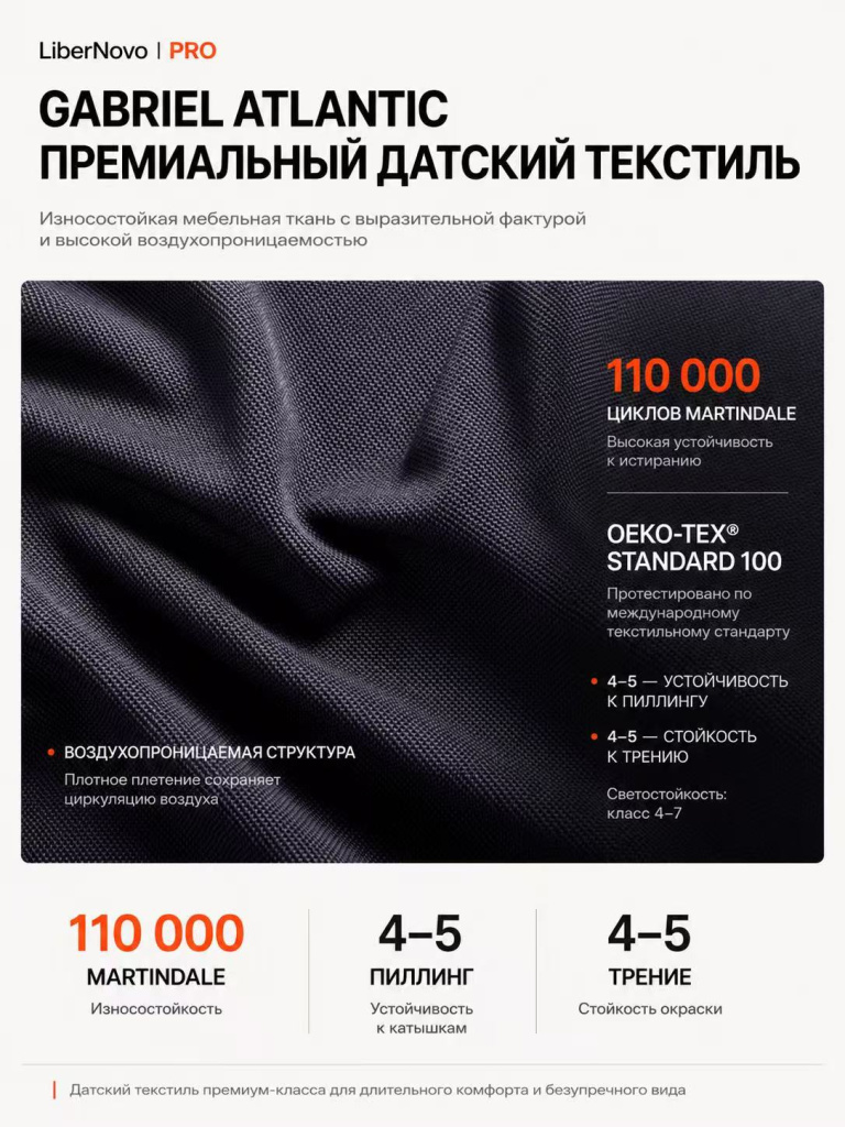 Libernovo gabriel atlantic ткань